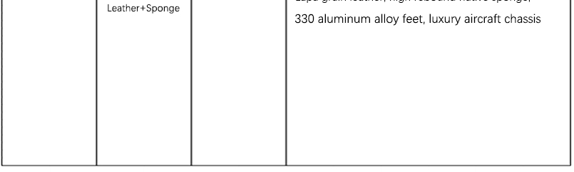 Cadeira de venda quente móveis de escritório cadeira executiva de luxo cadeira de treinamento de estudante de escritório couro